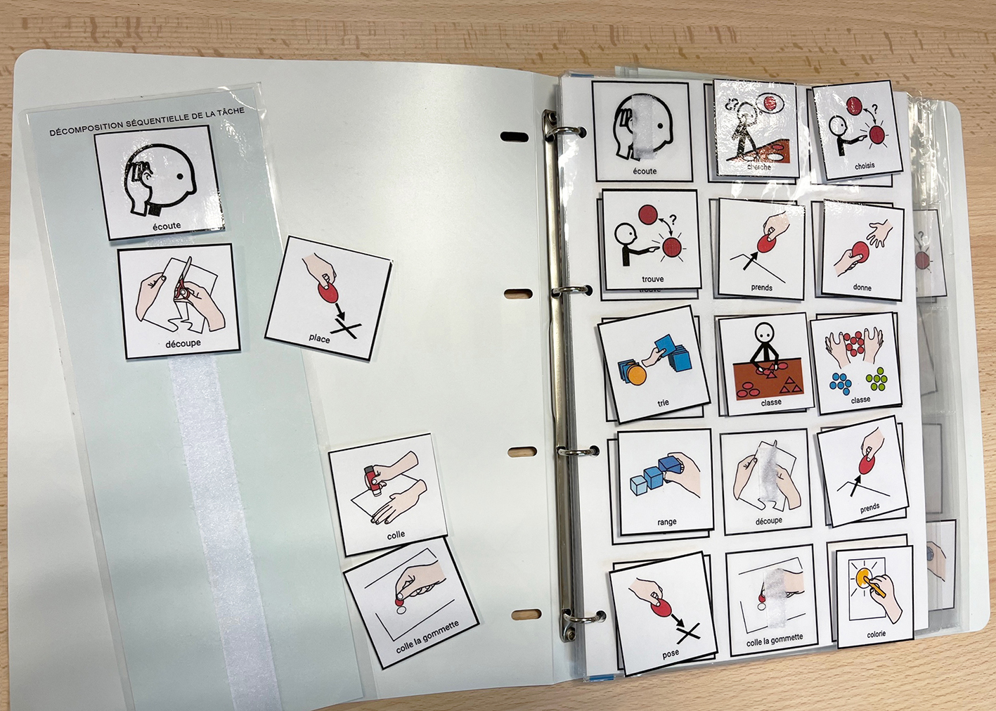 Créer une motivation pour engager l'élève dans le travail